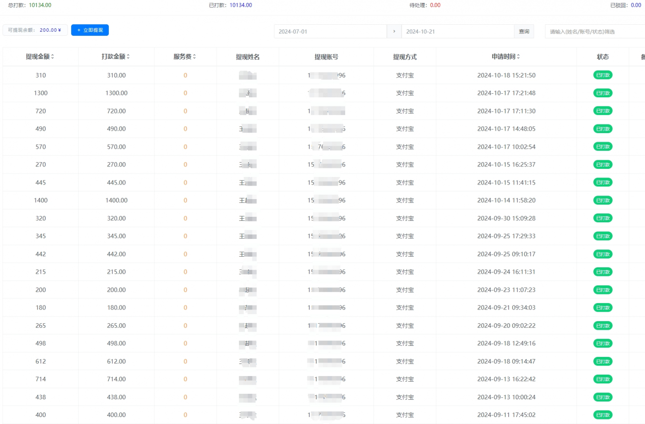 图片[1]-【2024.11.15更新】BOSS招聘引流兼职粉 号卡变现项目拆解-知赚网