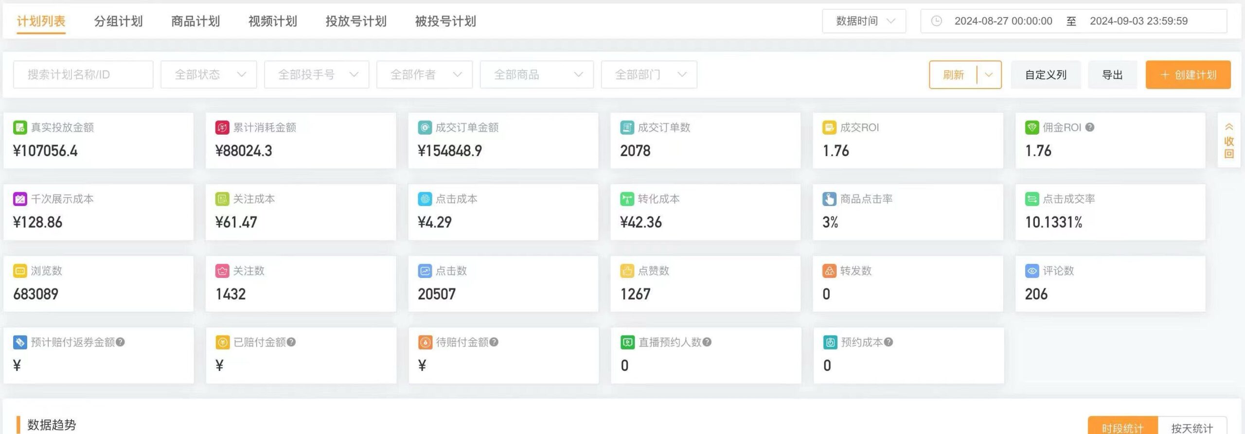 图片[5]-【2024.12.20】实操分享：视频号口播素材+快手数字人打法-小鱼项目网