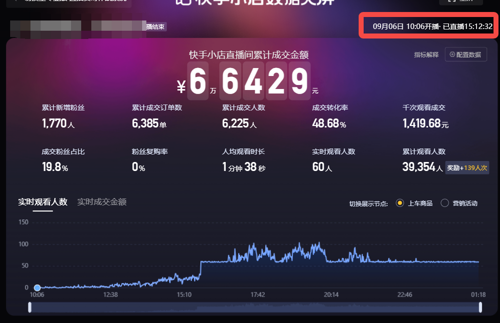 图片[2]-【2024.12.20】实操分享：视频号口播素材+快手数字人打法-小鱼项目网