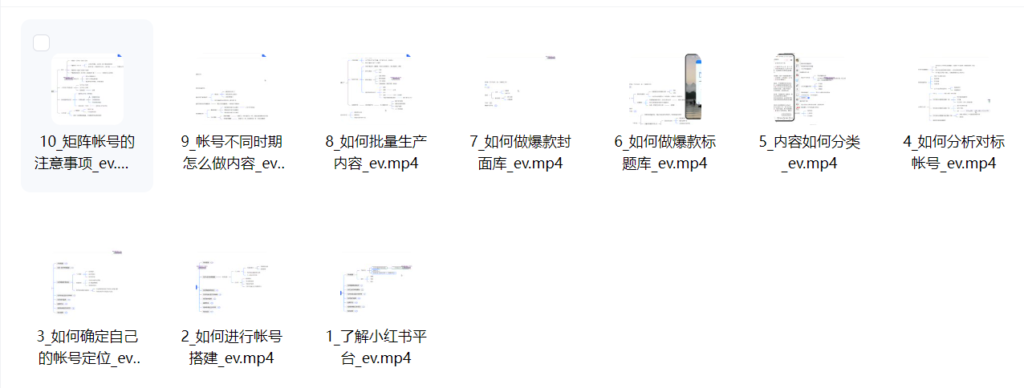 图片[1]-【2024.12.30】小红书商业变现陪跑营-小鱼项目网