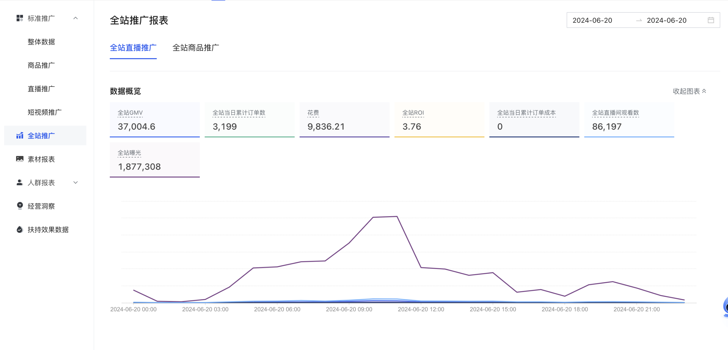 图片[1]-【2025.1.2】快手数字人单品付费打爆保姆级教程-小鱼项目网